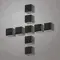 Minor victories